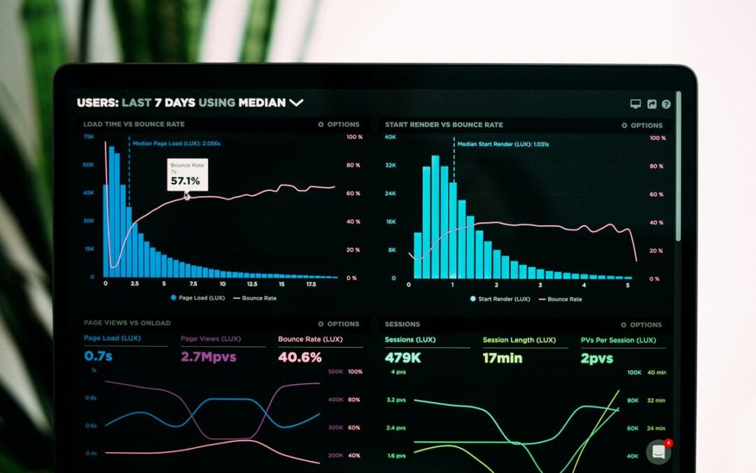 Shopify growth strategies for established online stores